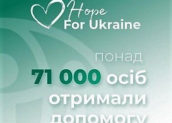 Понад 71 000 осіб отримали допомогу в межах проєкту Hope for Ukraine