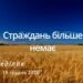 Ранкові натхнення, 19 грудня 2022