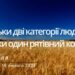 Ранкові натхнення, 19 лютого 2023