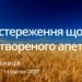 Ранкові натхнення, 14 квітня 2023