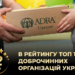 Благодійна організація ADRA Ukraine посіла 12-те місце у рейтингу «Топ 100 доброчинних організацій України за підсумками 2023 року»