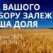 Ранкові натхнення, 15 липня 2024