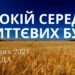 Ранкові натхнення, 7 серпня 2024