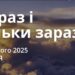 Ранкові натхнення 16 лютого 2025