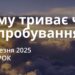 Ранкові натхнення 25 березня 2025