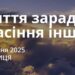 Ранкові натхнення 11 квітня 2025