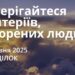 Ранкові натхнення 19 травня 2025