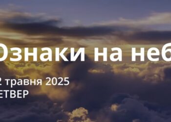 Ранкові натхнення 22 травня 2025