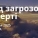 Ранкові натхнення 9 липня 2025