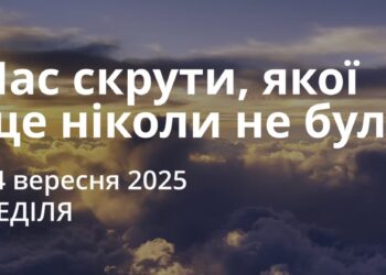 Ранкові натхнення 14 вересня 2025