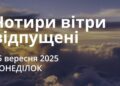 Ранкові натхнення 15 вересня 2025