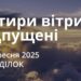Ранкові натхнення 15 вересня 2025