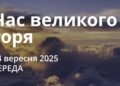 Ранкові натхнення 24 вересня 2025