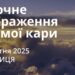 Ранкові натхнення 3 жовтня 2025