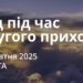 Ранкові натхнення 11 жовтня 2025