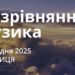Ранкові натхнення 19 грудня 2025