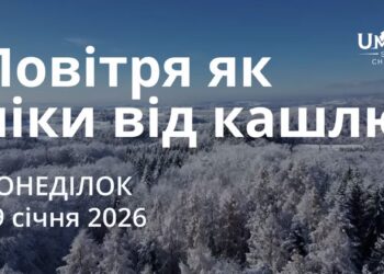 Ранкові натхнення 19 січня 2026