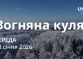 Ранкові натхнення 28 січня 2026