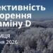 Ранкові натхнення 30 січня 2026