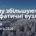 Ранкові натхнення 8 лютого 2026