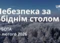 Ранкові натхнення 14 лютого 2026