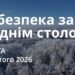 Ранкові натхнення 14 лютого 2026