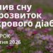 Ранкові натхнення 14 квітня 2026