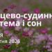 Ранкові натхнення 19 квітня 2026