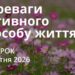 Ранкові натхнення 21 квітня 2026