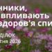 Ранкові натхнення 27 квітня 2026