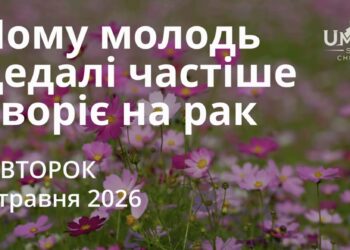 Ранкові натхнення 5 травня 2026
