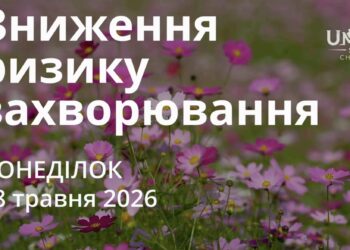 Ранкові натхнення 18 травня 2026