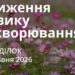 Ранкові натхнення 18 травня 2026