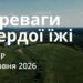 Ранкові натхнення 18 червня 2026
