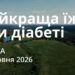 Ранкові натхнення 24 червня 2026