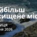 Ранкові натхнення 3 липня 2026