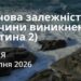Ранкові натхнення 26 липня 2026