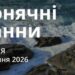 Ранкові натхнення 2 серпня 2026