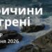 Ранкові натхнення 6 серпня 2026