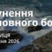 Ранкові натхнення 7 серпня 2026