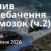 Ранкові натхнення 15 серпня 2026