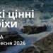 Ранкові натхнення 23 вересня 2026