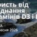 Ранкові натхнення 26 вересня 2026